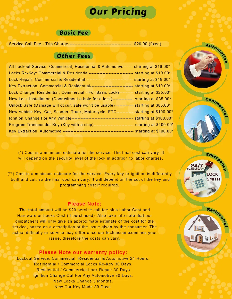 Master Lock Key Store Southington, CT 860-973-2433